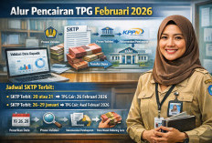 Alur Pencairan TPG Februari 2026: SKTP Terbit Otomatis, Ini Tanggalnya
