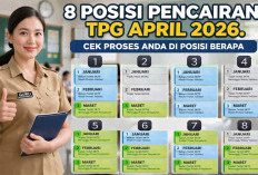 8 Proses Pencairan TPG April 2026, Cek Progres Anda Ada di Posisi Berapa?