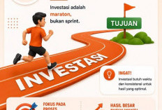 Keuangan Selalu Bocor? Bisa Jadi Anda Masih Melakukan Kesalahan Ini Saat Mulai Berinvestasi