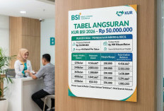Tabel KUR BSI 2026: Pinjaman Rp50 Juta dengan Cicilan Ringan, Solusi Cerdas untuk UMKM