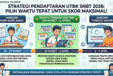 Jangan Asal Daftar! Ini Strategi Pilih Hari UTBK SNBT 2026 agar Skor Maksimal