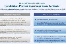 10 Hal Penting yang Wajib Diketahui Peserta PPG Guru Tertentu Tahap 2 yang Saat Ini Sedang Lapor Diri