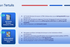 Kisi-Kisi Ujian Tertulis Saat UKPPPG Guru Tertentu Tahun 2024