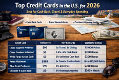 Six Best Credit Cards in the US for 2026: Top Picks for Cash Back, Travel, and Everyday Spending