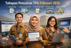 6 Tahapan Pencairan TPG Februari 2026