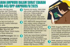 22 Jemaah Haji Furoda dari Sumsel Gagal Berangkat ke Tanah Suci, Kerajaan Arab Saudi Tidak Terbitkan Visa