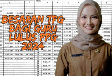 Peserta PPG Tahap 2 Dapat Tunjangan Sertifikasi Paling Cepat Semester 1 2025, Simak Besarannya