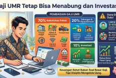 Gaji UMR Tetap Bisa Kaya! Ini Cara Mengatur Keuangan untuk Tabungan dan Investasi Reksa Dana