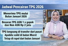 Transfer Rekening Maret-April, Ini Perhitungan Besaran TPG 2026 Bagi Lulusan PPG 2025