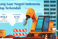 ULN Pemerintah Naik, Investor Asing Kembali Percaya pada Ekonomi Indonesia