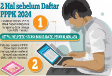 Seleksi PPPK 2024 Tak Gunakan Nilai Ambang Batas, Berdasarkan Peringkat Terbaik, Kelulusan Pelamar Prioritas