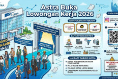 Astra Buka Lowongan Kerja 2026, Fresh Graduate Sampai Profesional Punya Peluang Besar