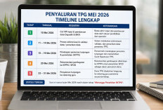 Penyaluran TPG Mei Mulai 23 hingga 31 Mei, Ini Timeline Lengkapnya
