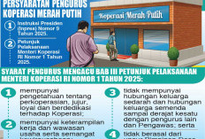 Pembentukan Koperasi Merah Putih Harus Ikuti Pedoman Aturan yang Ada