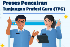 TPG Triwulan 1 2025 Cair Mulai April, Apakah Lulusan PPG Piloting 3 Bisa Menerimanya? Simak Penjelasan Ini