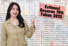 Hanya Guru Lulus PPG 2024 yang Dapat Kenaikan Gaji Lewat Skema Tunjangan Sertifikasi, Segini Besarannya