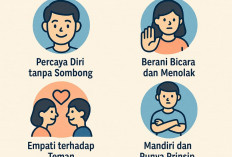 Jadi Tangguh Sejak Dini, 7 Sikap yang Harus Dimiliki Anak agar Tak Mudah Dibully