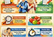 Pasca UTBK SNBT: Menentukan Arah di Tengah Banyak Alternatif
