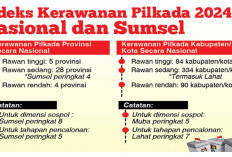 Sumsel Peringkat 4, Rawan Sedang Berdasarkan Indeks Kerawanan Pilkada 2024