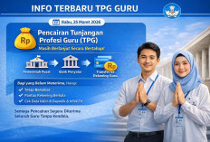 Penyaluran TPG Maret Kembali Berlanjut Hari Ini, Berikut Guru yang Bakal Terima Pencairan