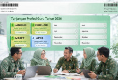 Validasi Info GTK April 2026 Dimulai, Ini Tanda Data Anda Sedang Diproses