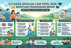 Dana Sekolah Cair April 2026: Bantuan Pendidikan Resmi yang Bikin Napas Orang Tua Lebih Lega