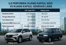 Uji Performa: Kijang Kapsul 2025 vs Kijang Kapsul Generasi Lama, Siapa Lebih Unggul?