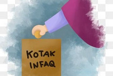 Sedekah Digital: Cara Baru Beramal di Era Teknologi