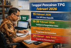 SKTP Februari 2026 Resmi Terbit, Ini Tanggal TPG Mulai Masuk Rekening Guru Serdik