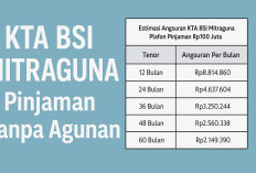 BSI Buka Pinjaman Tanpa Jaminan Bagi Guru PNS dan PPPK Lewat KTA Mitraguna, Angsuran Super Ringan!