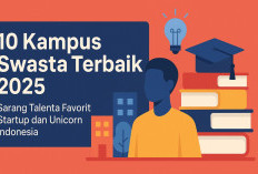 10 Kampus Swasta dengan Fasilitas Bintang Lima dan UKT Terjangkau, Lulusan Banyak Diserap Dunia Kerja