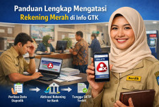 Panduan Lengkap Mengatasi Rekening Merah di Info GTK