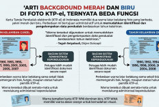 Arti Background Merah dan Biru di Foto KTP-el, Ternyata Beda Fungsi
