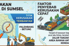 Gawat, 11 Persen Jalan Nasional di Sumsel Rusak, Anggaran Pemeliharaan untuk 100 Km Jalan Cuma Rp3 Miliar