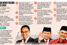 Jokowi Pesan Tidak Terjebak Debat Personal, Malam Ini Debat Capres Trakhir