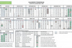 Inilah Kalender Pendidikan Tahun Ajaran 2024-2025, Guru dan Siswa Seluruh Indonesia Wajib Catat!