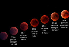 Blood Moon 7–8 September 2025, Malam ini Langit Sumsel Siap Diselimuti Gerhana Bulan Total