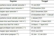 Senin Ujian Semester, Ini Jadwal Bagi Rapor dan Libur Sekolah Desember 2024 dan Januari 2025