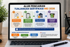 Ada Perubahan, Ini Jadwal Terbaru Penerbitan SKTP dan Pencairan Tunjangan Sertifikasi Mei 2026