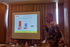 Hasil Survei LKPI:  Lucianty-Syaparuddin Memimpin Signifikan, Menang Pilkada Muba 2024 Hampir Pasti Terwujud