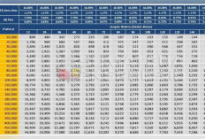 BRI Tawarkan Kredit Tanpa Agunan untuk ASN Mei 2025, Pinjaman Sampai Rp500 Juta