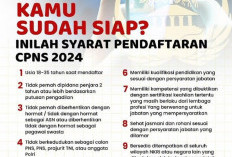 SAH! Berikut Syarat Pendaftaran CPNS 2024, Cek Yuk Skenario Waktu Pelaksanaannya