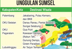 Kejar 3,45 Juta Wisatawan Baru