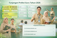 SKTPG Maret 2026 Telah Terbit, Ini Waktu Penyaluran TPG Bagi Guru Serdik