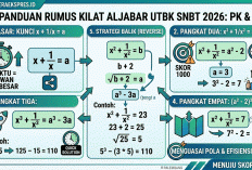 Auto Cepat! Rumus Kilat Pengetahuan Kuantitatif UTBK 2026, Taklukkan Aljabar Tanpa Ribet