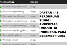 145 Perguruan Tinggi di Indonesia Resmi Kantongi Akreditasi Unggul BAN-PT Desember 2024, Ini Daftarnya