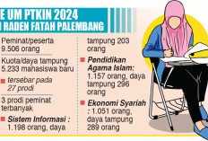 Peserta SSE UM PTKIN  Capai 9.506 Orang, Rektor UIN Raden Fatah Tinjau Lokasi Ujian 