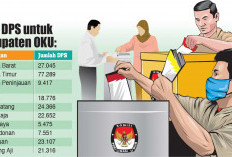 Baturaja Timur Mendominasi DPS