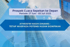 Cuaca Ekstrem Mengintai: BMKG Peringatkan Hujan Lebat dan Angin Kencang Sepekan ke Depan