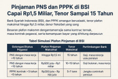 Pinjaman PNS dan PPPK di BSI Capai Rp1,5 Miliar, Tenor Sampai 15 Tahun